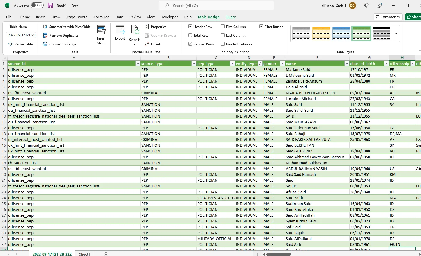 CSV file