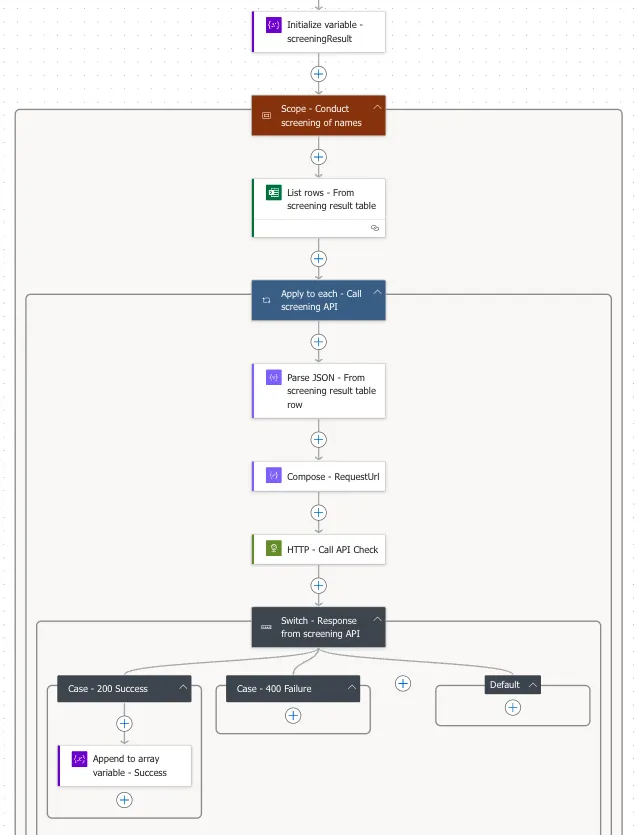 Power Automate - Conduct screening of names