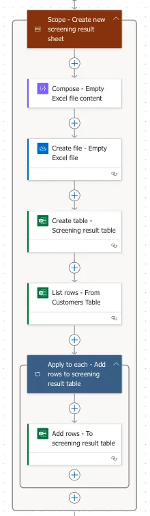 Power automate - Create new screening result sheet