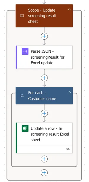 Power automate - Update screening result sheet